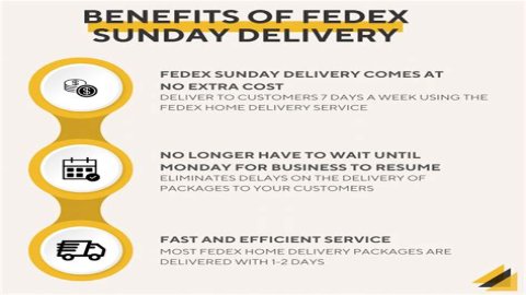 Does FedEx deliver on Sunday?