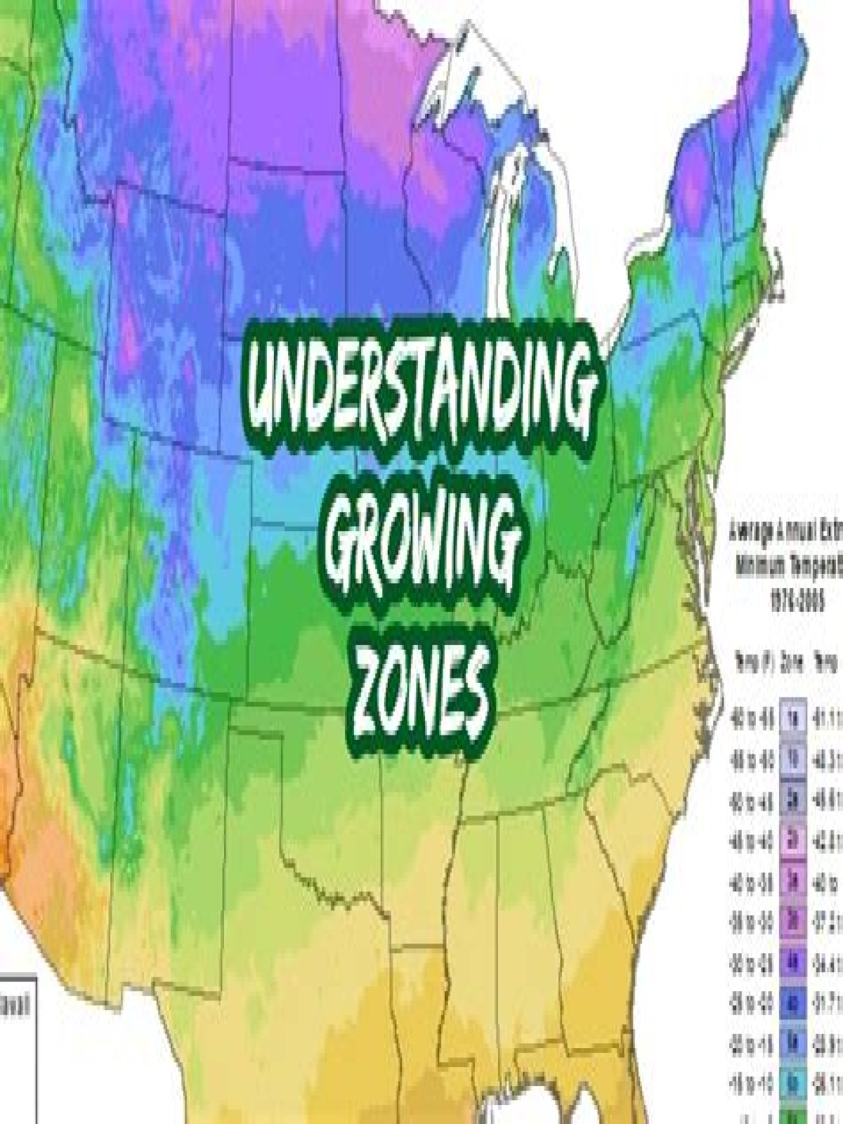 How do I figure out my growing zone