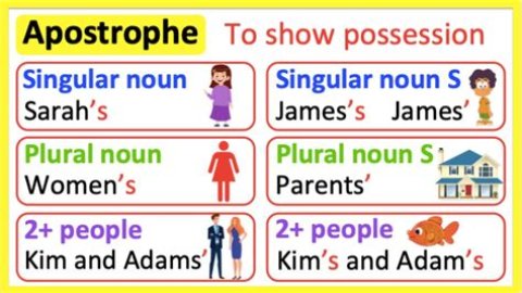How do you show possession with a comma
