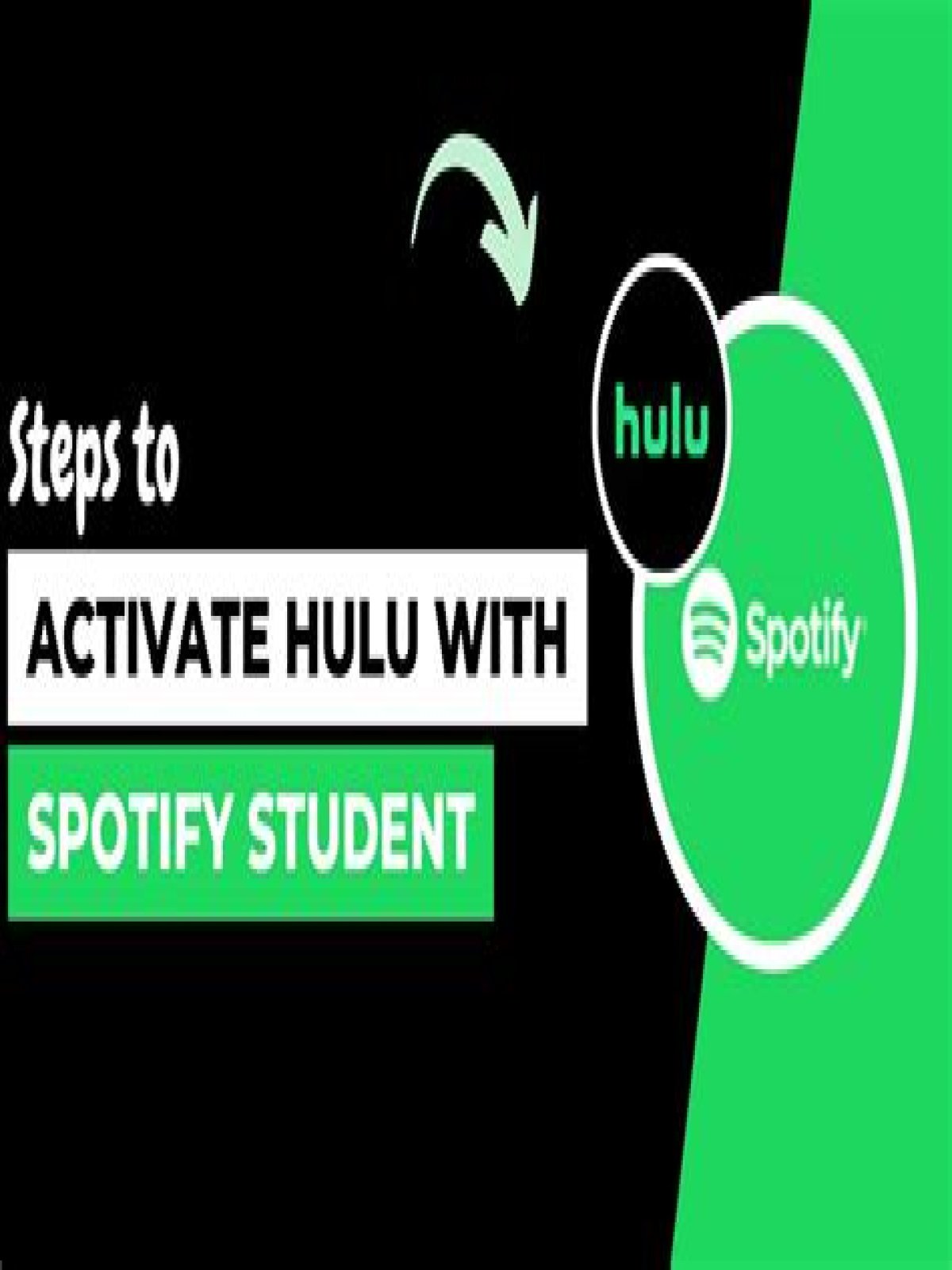 How much is Hulu with Spotify student