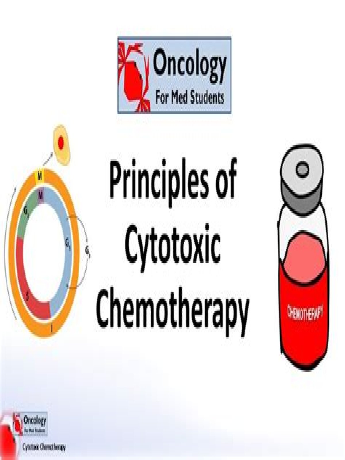 Is Chemotherapy the same as cytotoxic