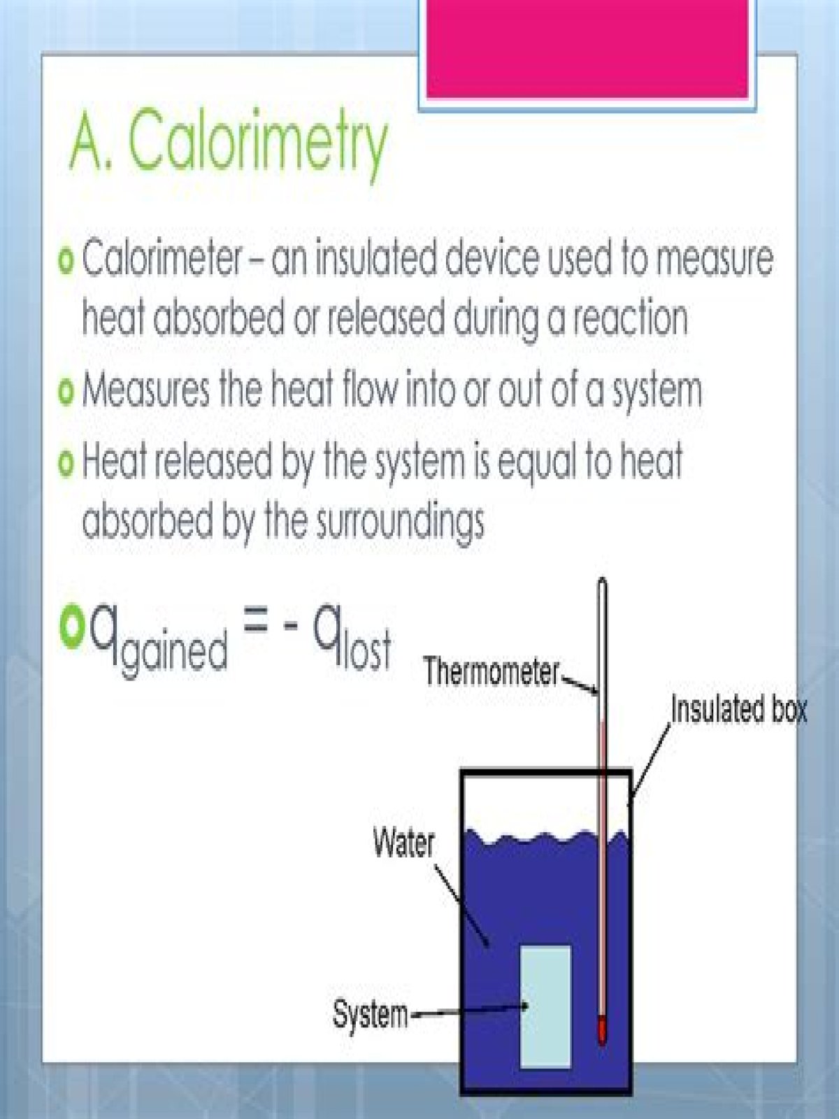 Is heat absorbed by the calorimeter