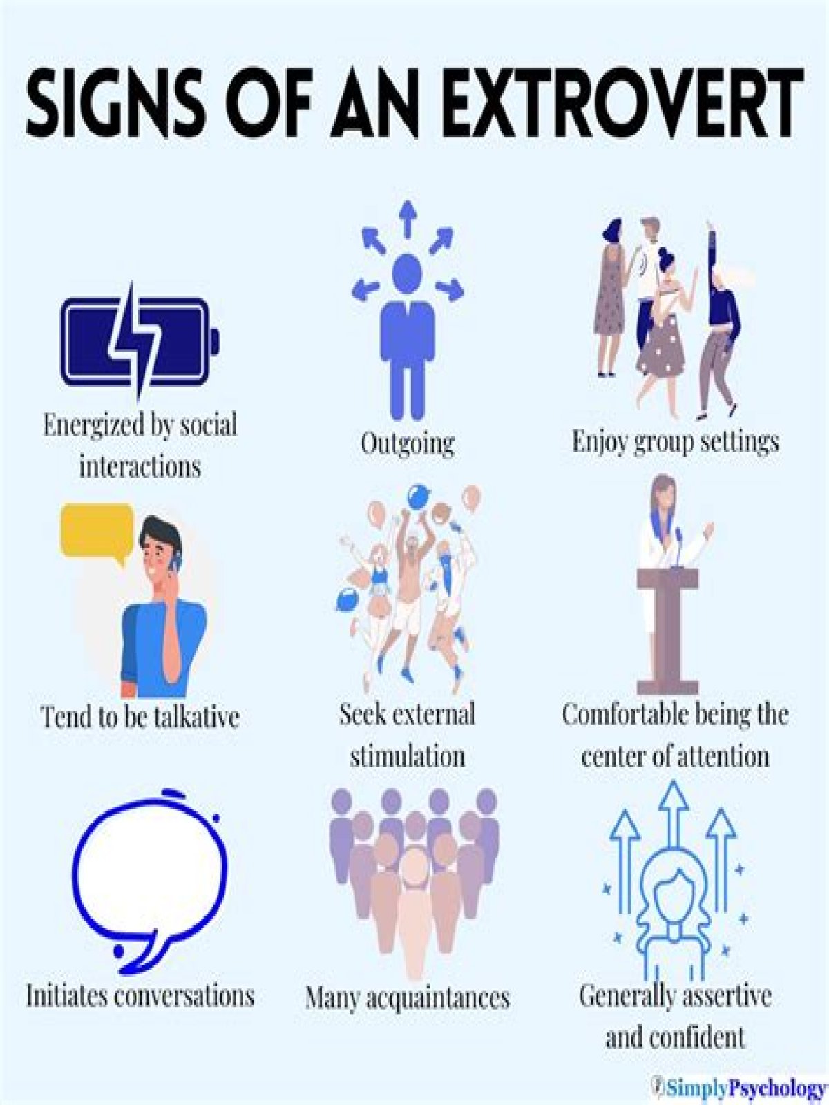 What are the weaknesses of extroverts?