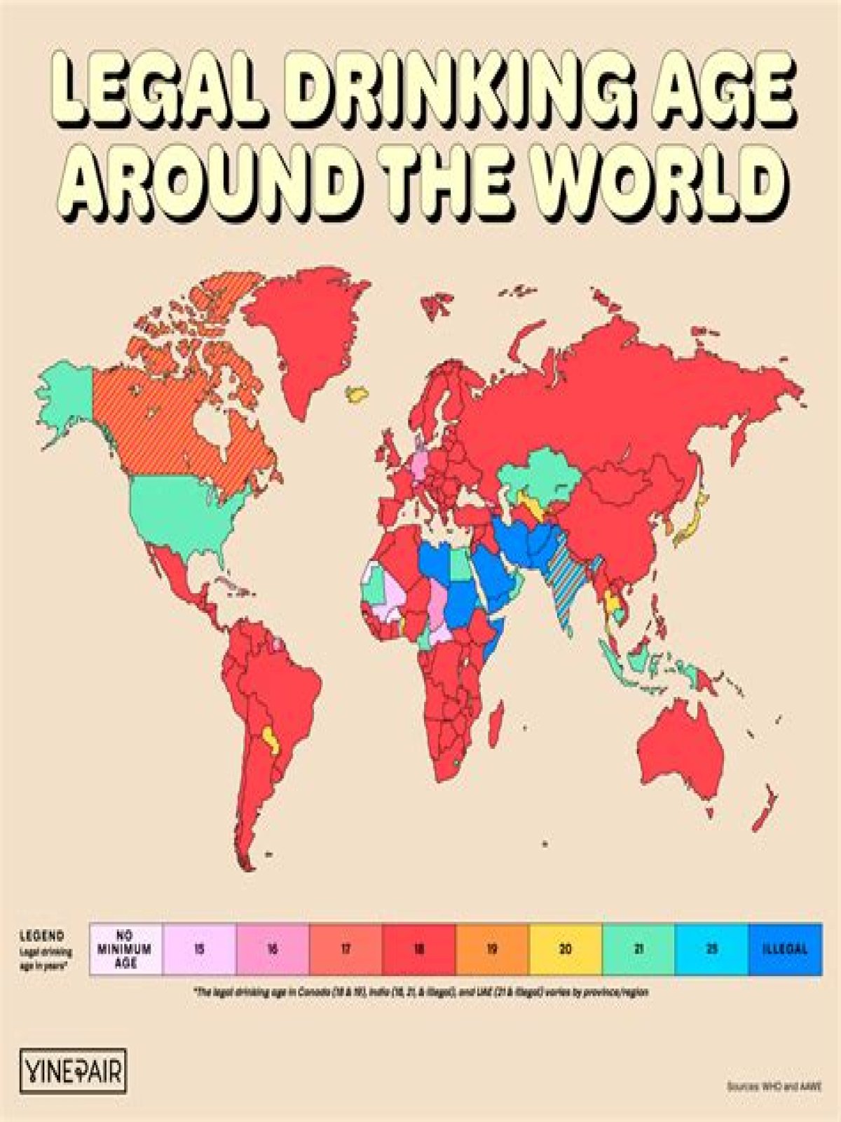 What country has the youngest drinking age?