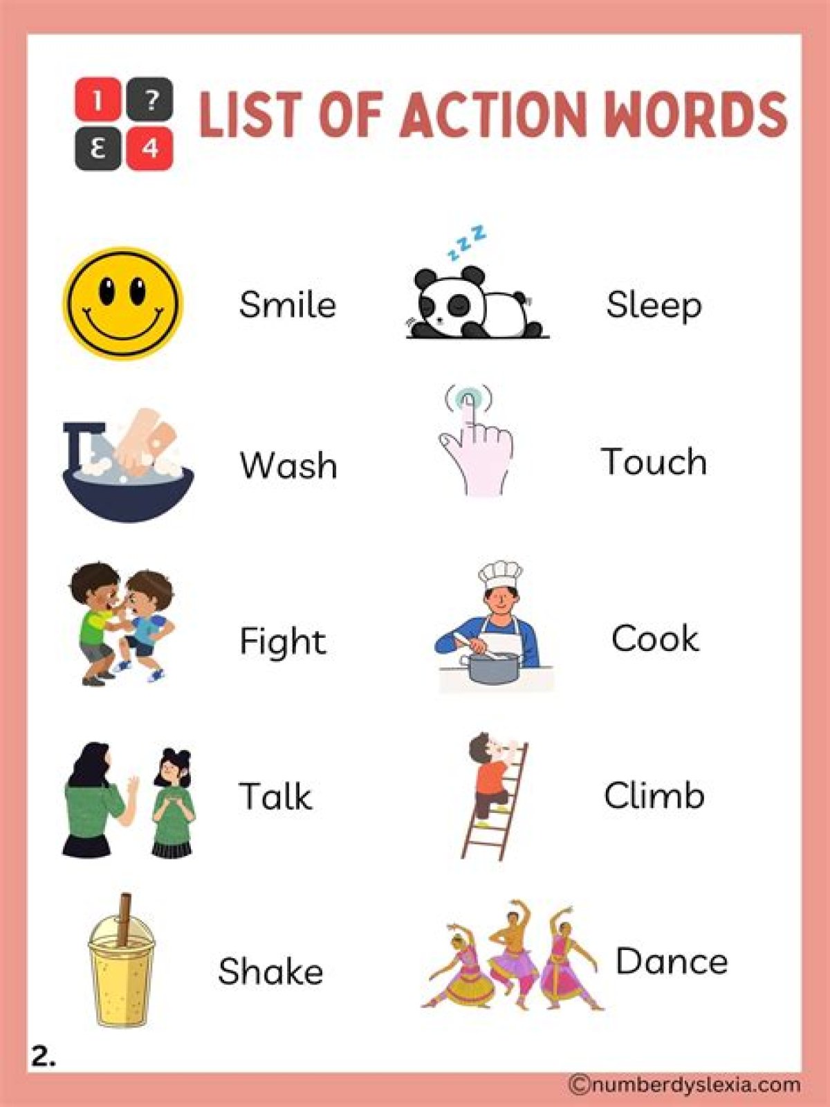 What do you mean by action words?
