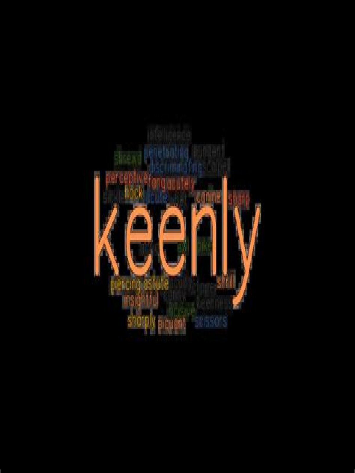What is another word for keenly