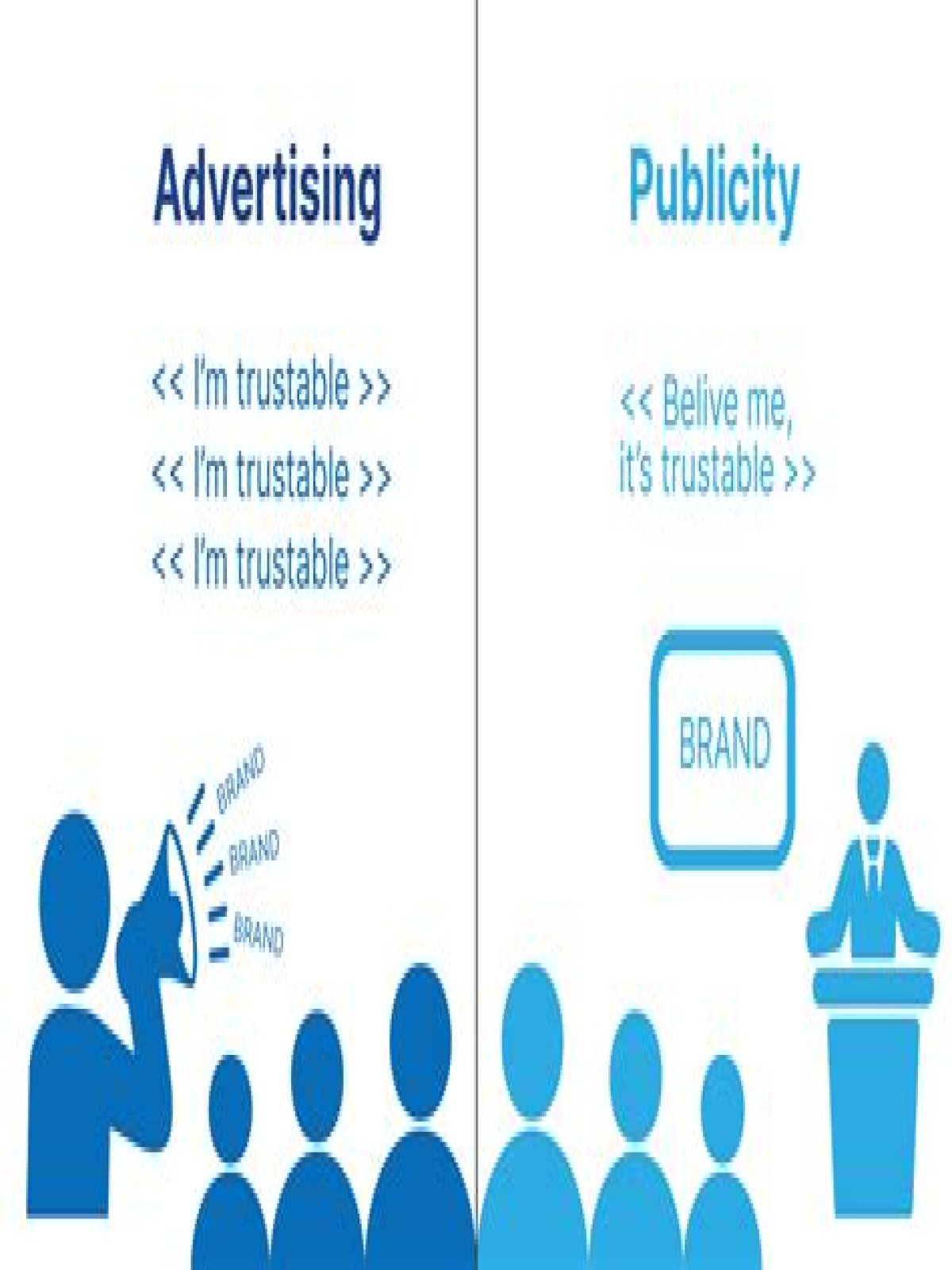 What is difference between advertising and promotion