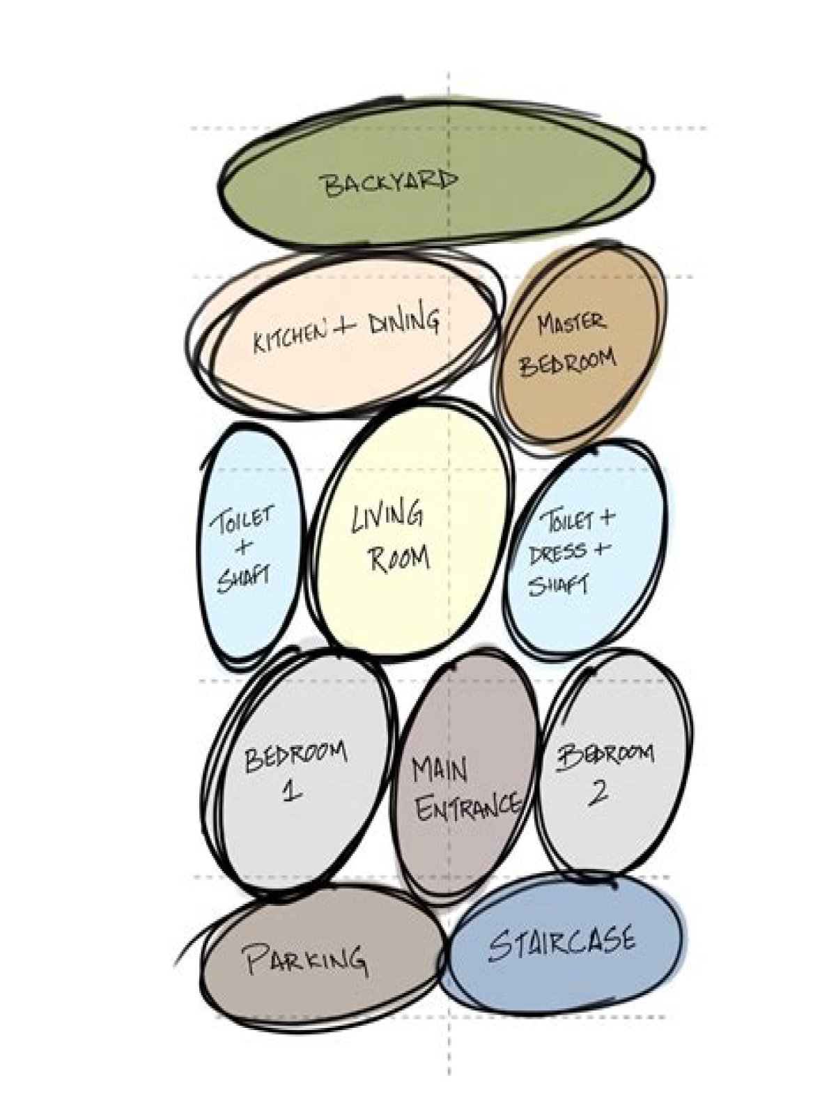 What is the purpose of a bubble drawing?