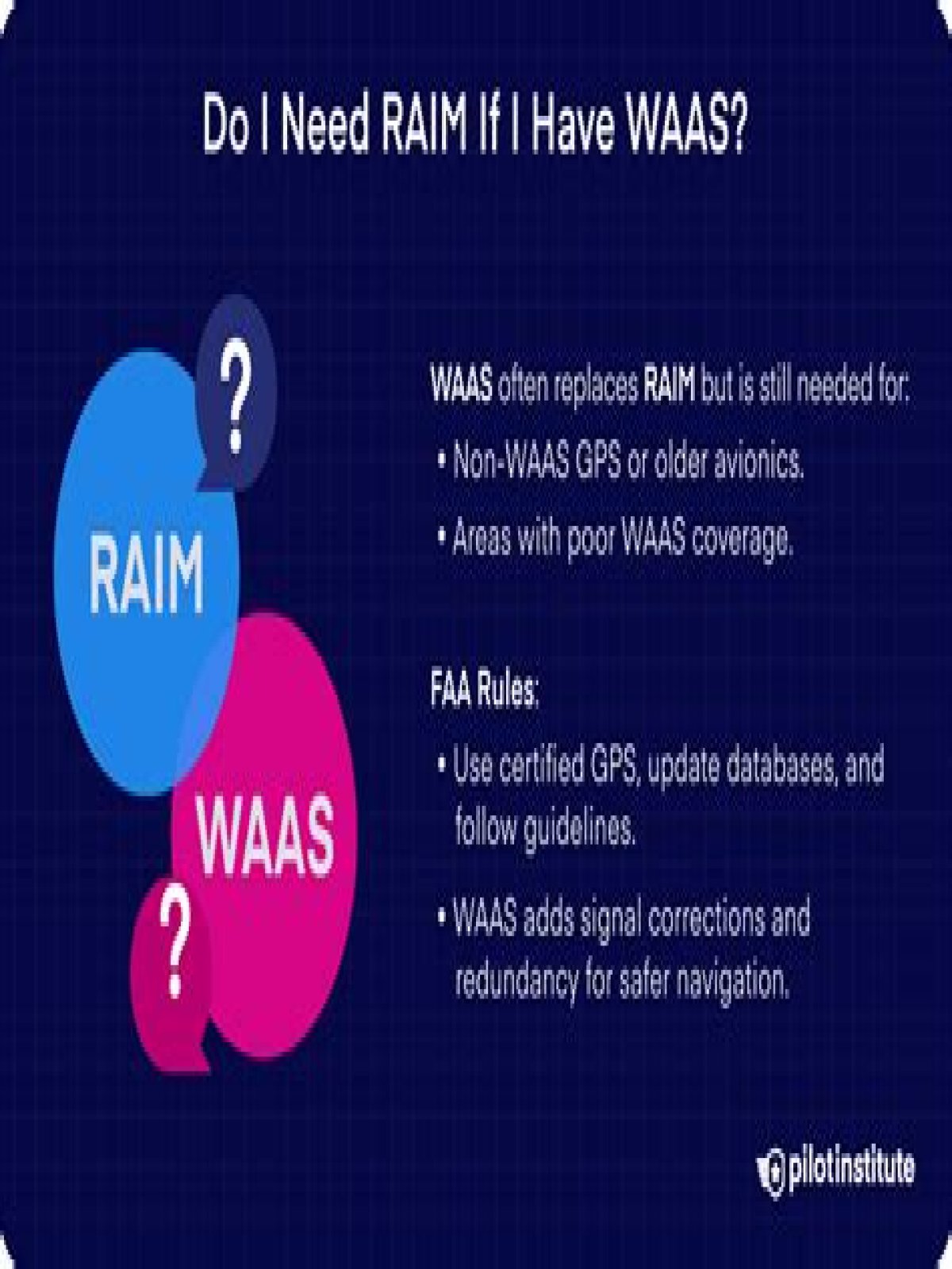 When should you do a RAIM check